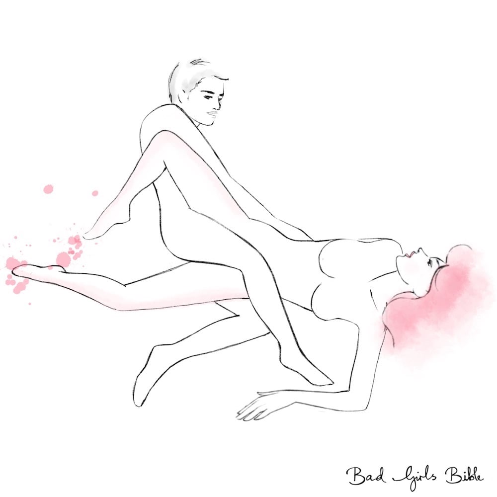 Posición sexual con tijeras